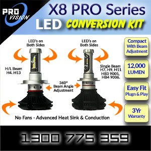 X8 Pro LED Conversion Kits Features